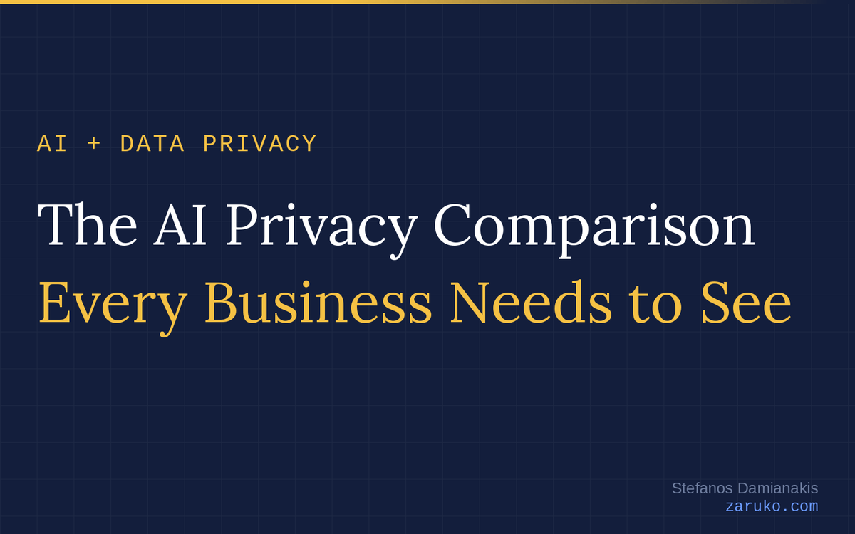 The AI Privacy Comparison Every Business Needs to See