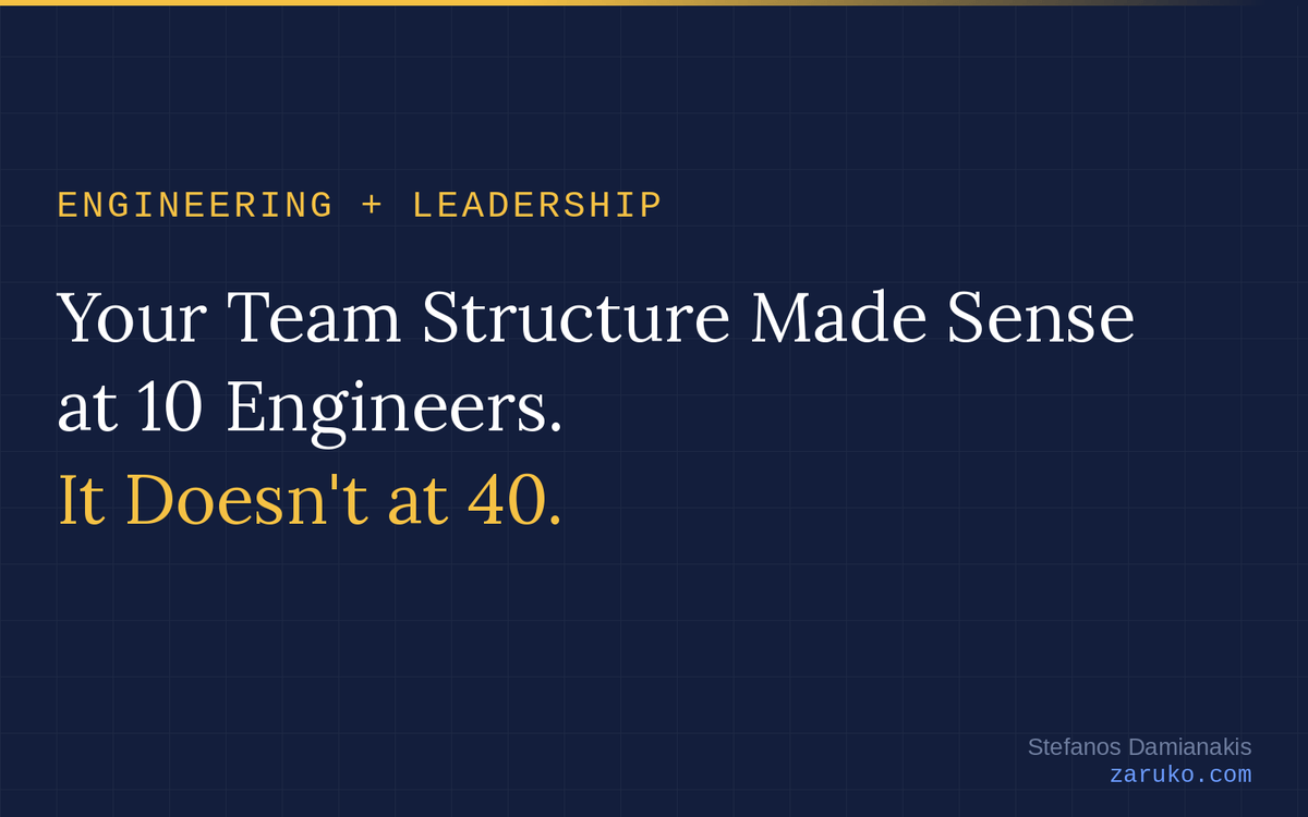 Your Team Structure Made Sense at 10 Engineers. It Doesn't at 40.