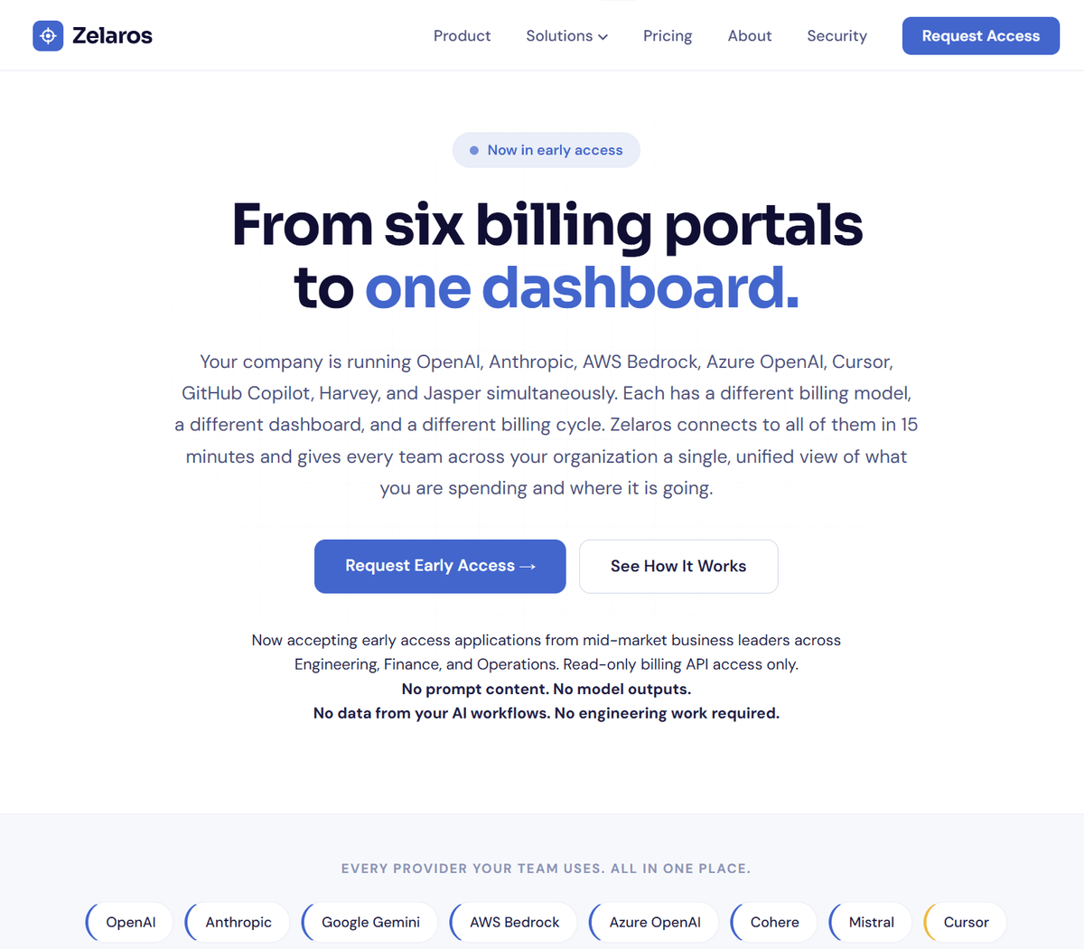 Zelaros homepage