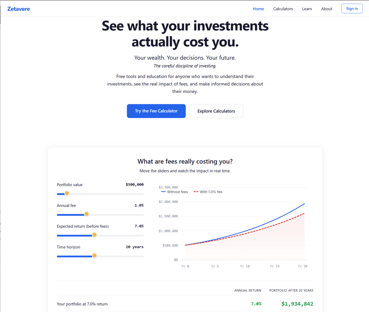 Zetavere homepage