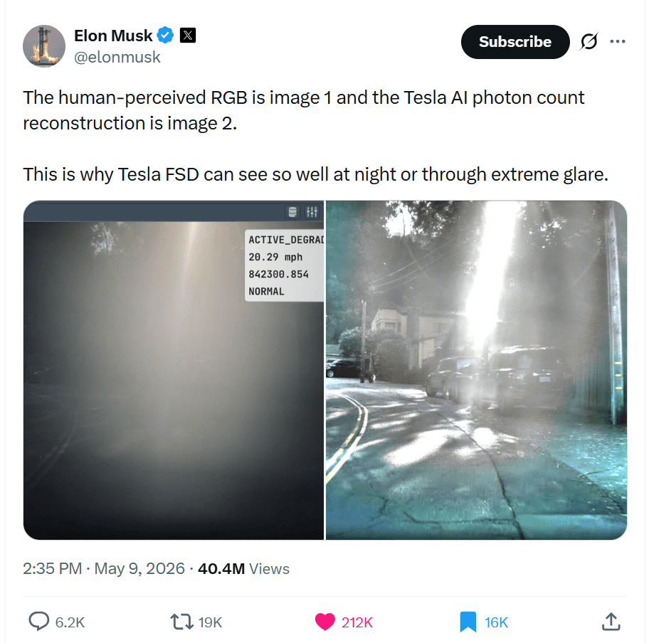 Elon Musk tweet showing two side-by-side camera frames from a Tesla. Left frame is the human-perceived RGB image, almost entirely white from extreme glare. Right frame is the Tesla AI photon count reconstruction of the same sensor data, showing a clear residential street with parked cars, houses, and lane markings.